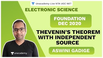 Foundation Dec 2020 | Electronic Science |  Thevenin