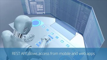 Parallel Agile CodeBot