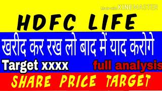 HDFC LIFE SHARE @ TARGET AND BUY LEVEL