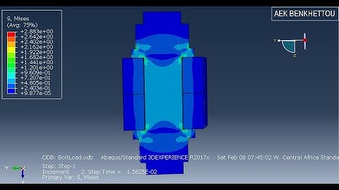 Abaqus Tutorial 8 : Pre-tensioned Bolts