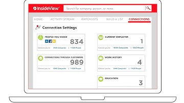 InsideView For Sales