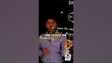 Data Analysis in Qualitative Research: De-Identify Data #researchethics #research