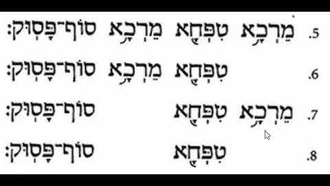 Torah Trope: Final Sof Pasuk