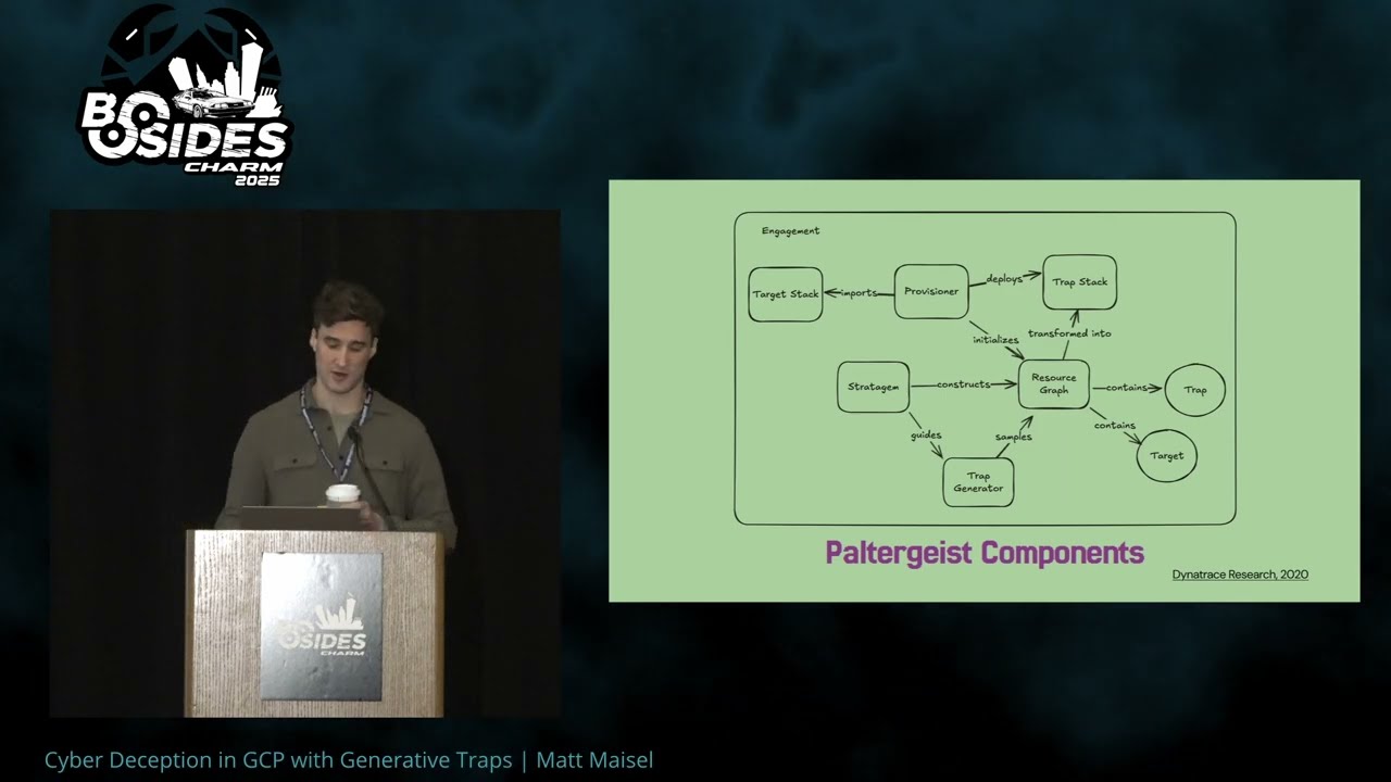 BSidesCharm 2025 - Cyber Deception in GCP with Generative Traps - Matt Maisel
