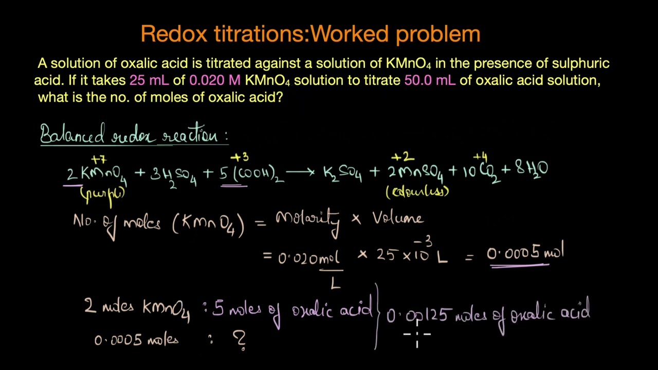 Worked example: Redox titrations | Redox reactions | Chemistry | Khan Academy