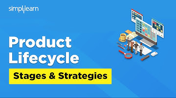 Product Life Cycle 2025 | Stages Of Product Life Cycle | Product Life Cycle Tutorial | Simplilearn