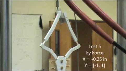 Fy Test #5 (X =  0.25 in)