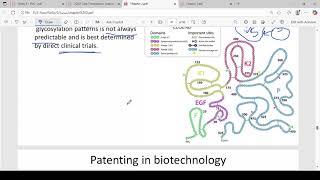 Protein Structure Part 3