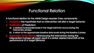 ABAB Reversal & Withdrawal Design Explained