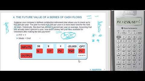 calculate and interpret the future value (FV) and present value (PV)