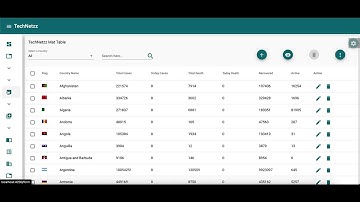 How to Create an Angular Material Nested Side Menu
