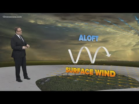 How do tornadoes form?