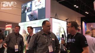 InfoComm 2017: Gary Kayye Speaks to Max Kopsho of Wolfvision About Cynap 365 Collaboration System