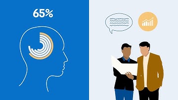 6 Ways Visual Communication Drives Business