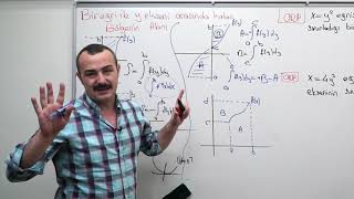 İntegral 20 Konu Anlatım Serisi İntegral Alan -Eğrinin Y Ekseni Ile Sınırladığı Bölgenin Alanı