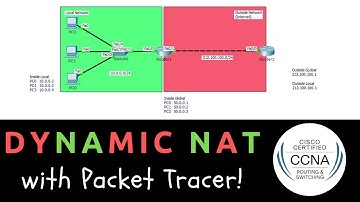 Dynamic NAT Configuration in Cisco Packet Tracer