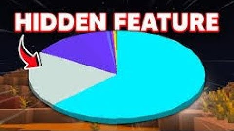 How to use pie chart in Minecraft to find bases on the Donut SMP