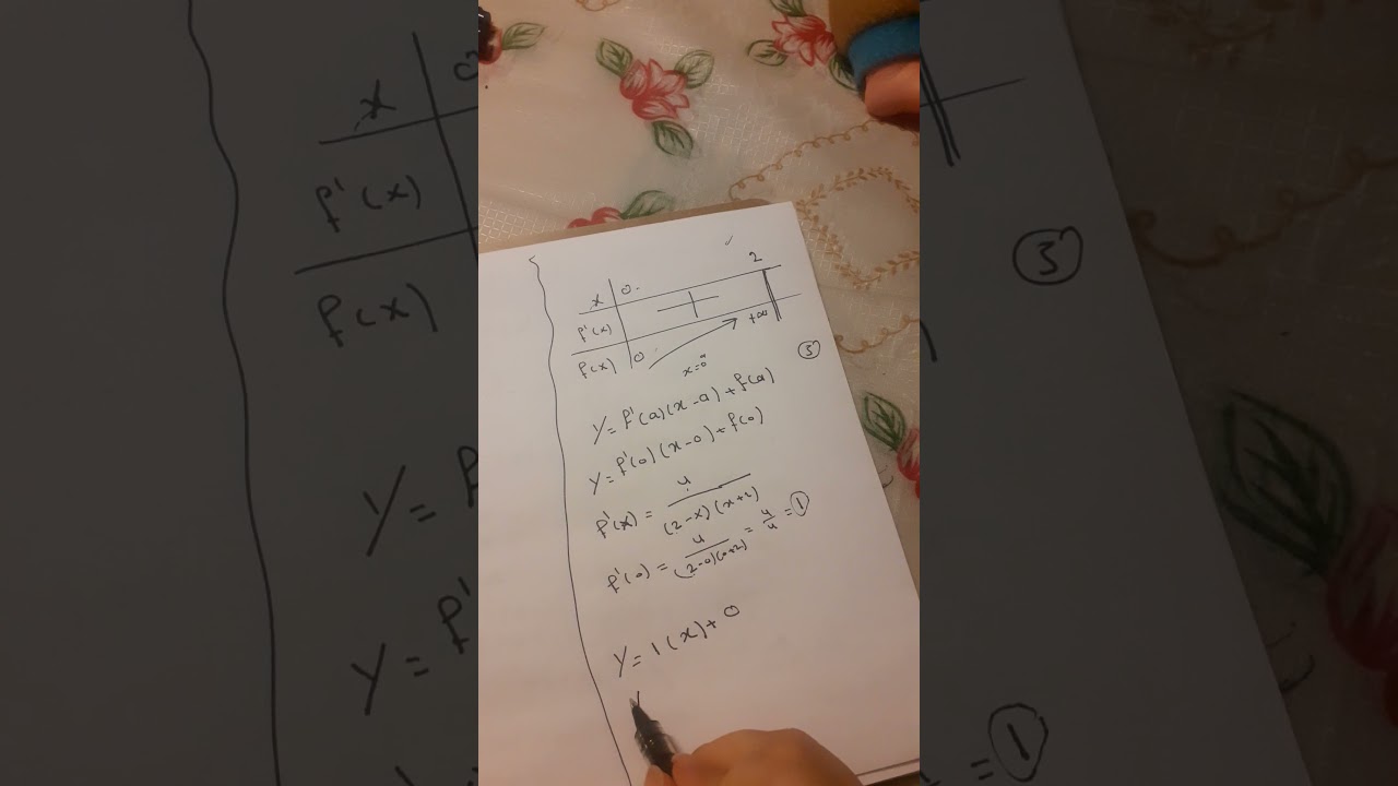 حل مسأله لوغاريتم دورة ٢٠٢٠