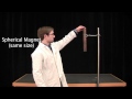 Lenz's Law with Copper Pipe