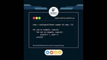 SQUARE MATRIX PATTERN using Python 🔥 | Day 1 | Bharat Futurist AI | #shorts #python