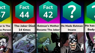 Joker Facts That You Didn't Know