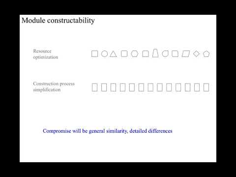 L12 3 Modulesu0026Constructability