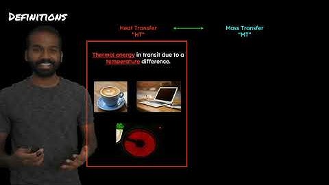 What is Heat and Mass Transfer? - MIT ChemE, Prof. Karthish Manthiram (Module 1.1)