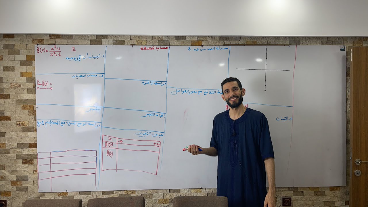 موضوع مراجعة -2- باك 2021