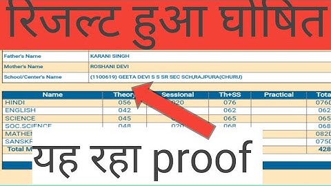 Rajasthan board 10 th result 2019 declared rbse 10 th result 2019