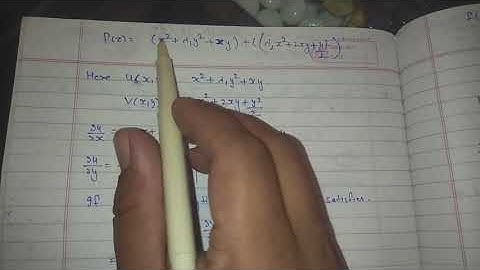 Real and Complex Analysis