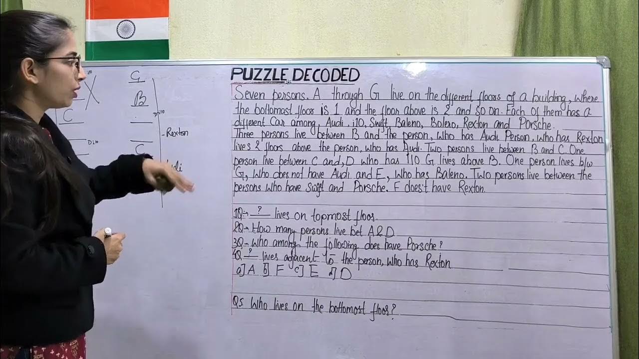 floor based puzzle reasoning puzzle decoded puzzles for ibps mains