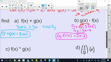 Alg 2 6 6 Function Operations Video Lesson