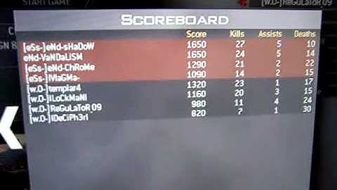 Winning Overtime on Scrapyard, CTF