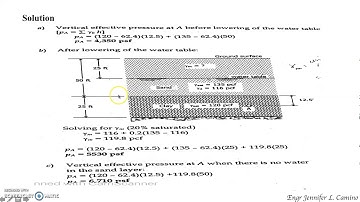 In Situ Stresses in Soil Part 2