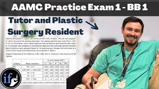 AAMC 1 BB Passage 1 Breakdown (w/ Plastic Surgery Resident)
