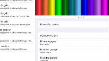 How To Make gradient Map On Android