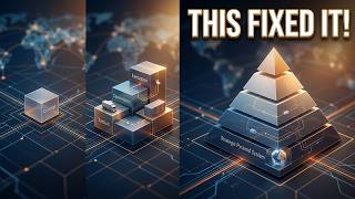 Why Supply Chain Strategy Collapses Without This System?!