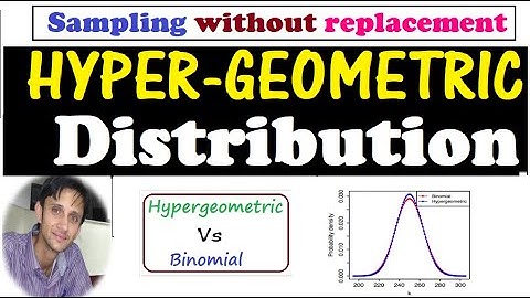 Hypergeometric Distribution