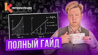 ПОЛНОЕ РУКОВОДСТВО - Арифметическая прогрессия