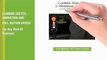 Explaindio Video Creation Software Demo