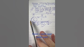 Positional Vocabulary Exam Questions Revise For Your Entry 3 Functional Skills Maths Exam