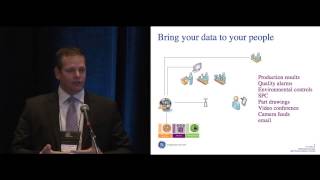 Big Data - Mobility & Manufacturing with GE's Randy Rouche at ARC Industry Forum 2013