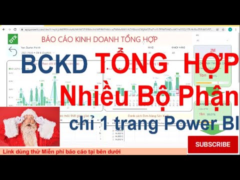 Báo cáo Kinh