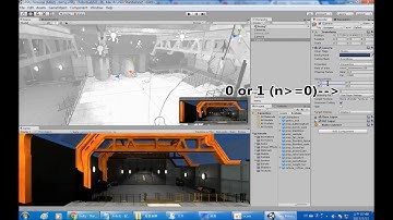 unity 第二相機設定