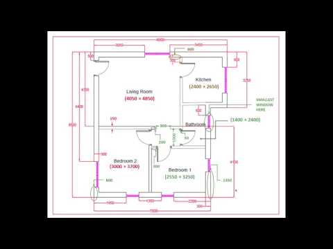 CAD Demotesten