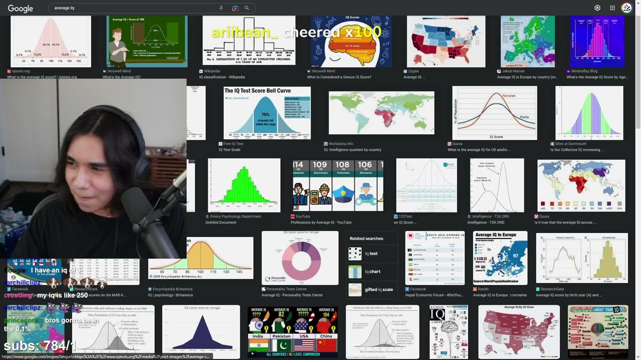 [05/03/23] -_-  dupe (IQ test, personality test) (larrycroft twitch vods)