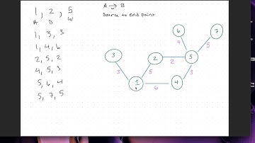 COSC 2430 Lab 6 tutorial