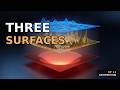 Why Options Bend: The 3 Hidden Surfaces of Black-Scholes(The Math Behind Finance Ep11)