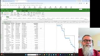 Microsoft Project - Getting Started with Budgets