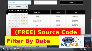 Sort Data in table - PHP/MYSQL-AJAX